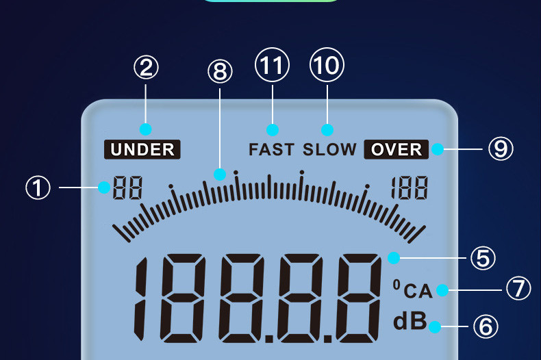 Contor digital de decibeli pentru măsurarea zgomotului și a sunetului