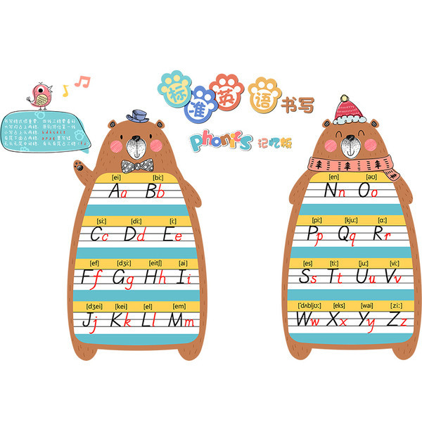 Fali dekoráció gyerekszobába öntapadós ábécével