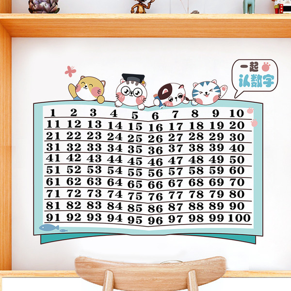 Matrica mindenféle számmal ellátott felületre