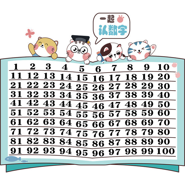 Matrica mindenféle számmal ellátott felületre