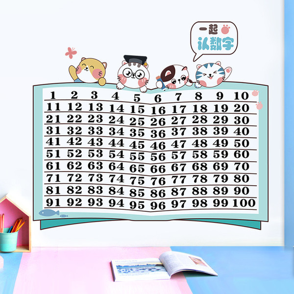 Matrica mindenféle számmal ellátott felületre