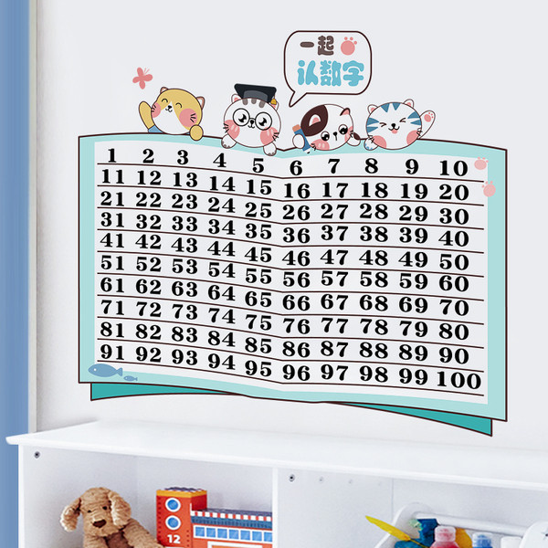 Matrica mindenféle számmal ellátott felületre