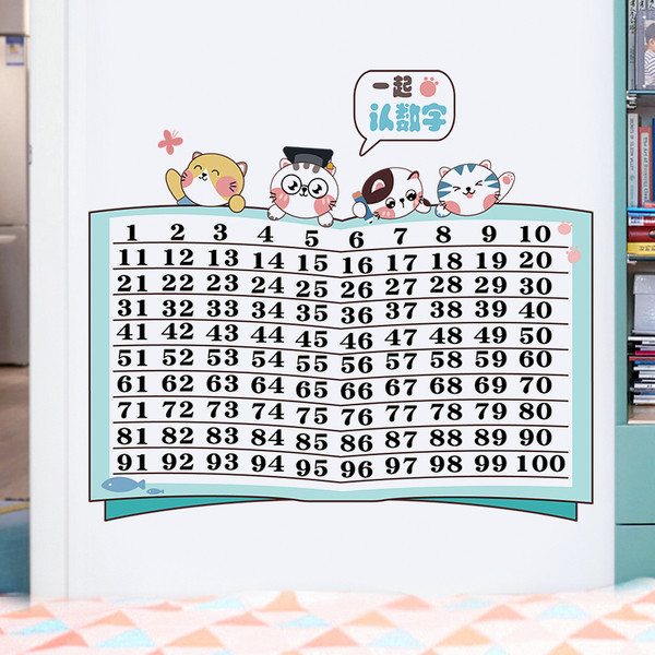 Matrica mindenféle számmal ellátott felületre