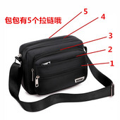 Meeste igapäevane esitaskutega kott