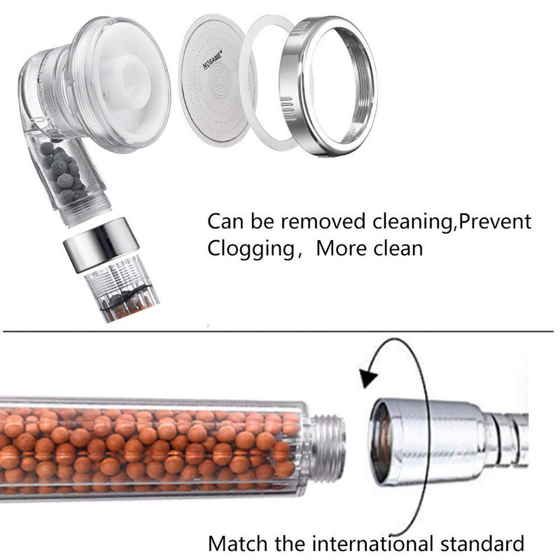 Cap de dus cu ioni negativi si duza