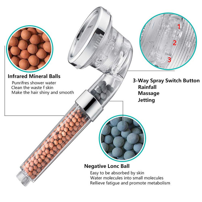 Cap de dus cu ioni negativi si duza