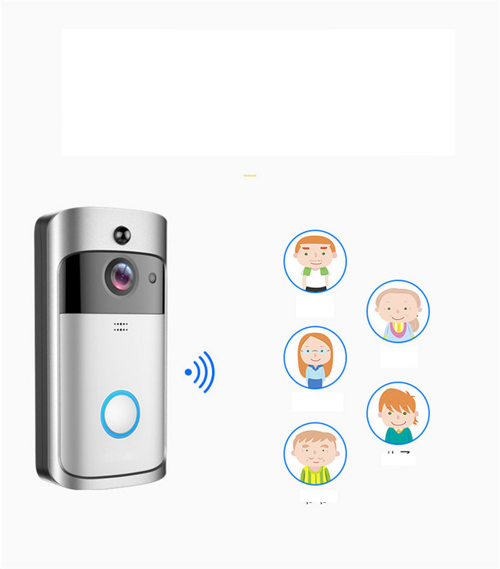 Ασύρματη κάμερα παρακολούθησης WiFi υψηλής ευκρίνειας