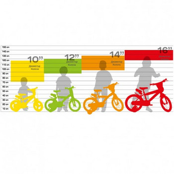 Детско колело за момчета и момичета Dino Bikes RAPTOR 12 инча
