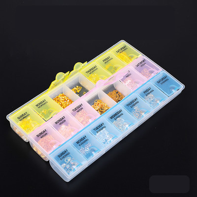 Κουτί αποθήκευσης νυχιών