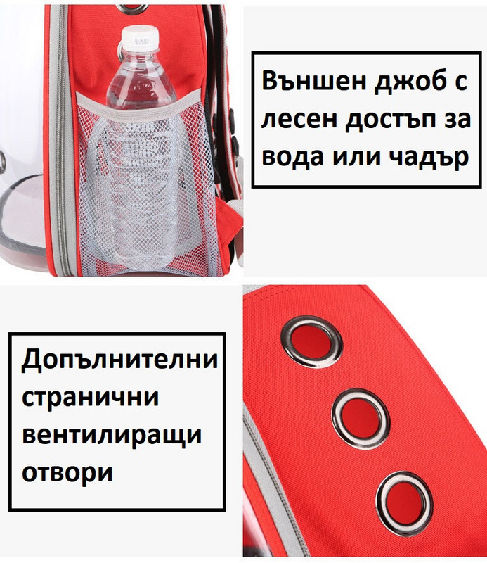 Раница за домашен любимец