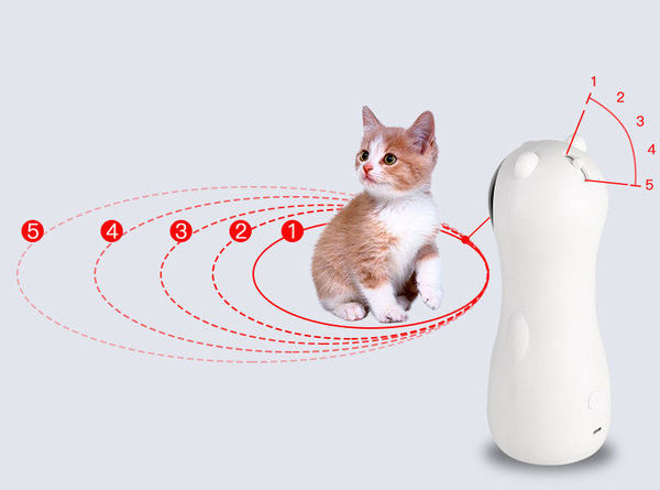 Автоматична играчка за котки с  лазерна светлина