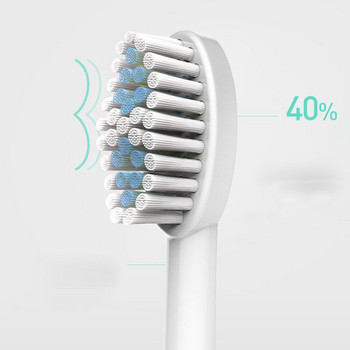Силиконова електрическа четка за зъби