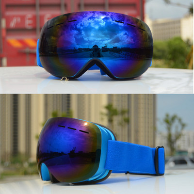 Γυαλιά σκι, αντιθαμβωτικά