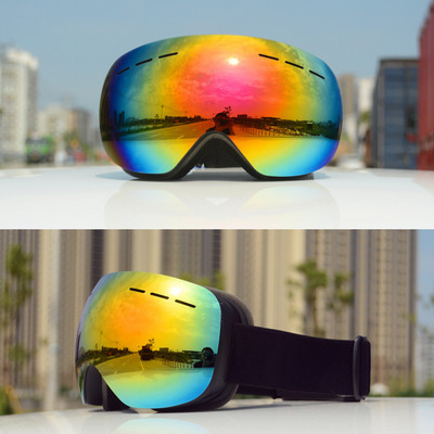 Γυαλιά σκι, αντιθαμβωτικά