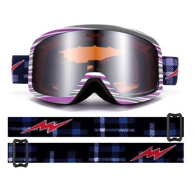 Γυαλιά σκι, αντιθαμβωτικά