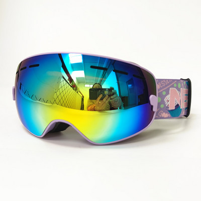 Γυαλιά σκι, αντιθαμβωτικά